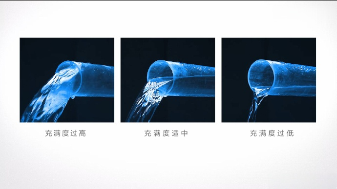 同层排水的优缺点